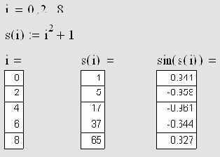 ������������� ���������� ��� ������������ �����������